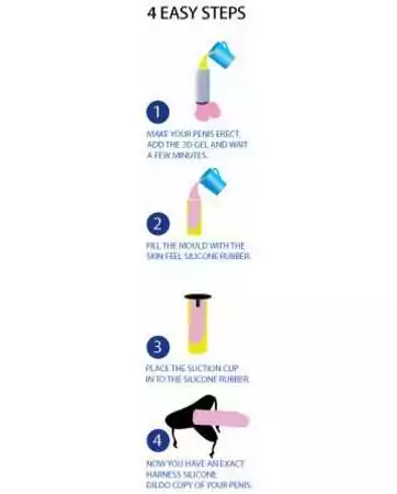 Gode-ceinture personnalisable Cloneboy Gode-ceinture personnalisable Cloneboy