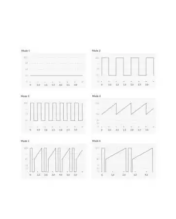 Vibro Rabbit Hop Hop Bob - Mystim 