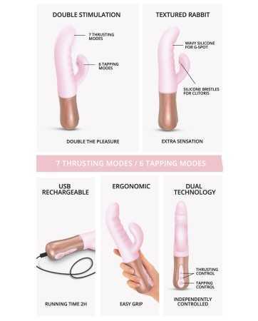 Vibro Rabbit Sassy Bunny rose - Love to Love19192oralove